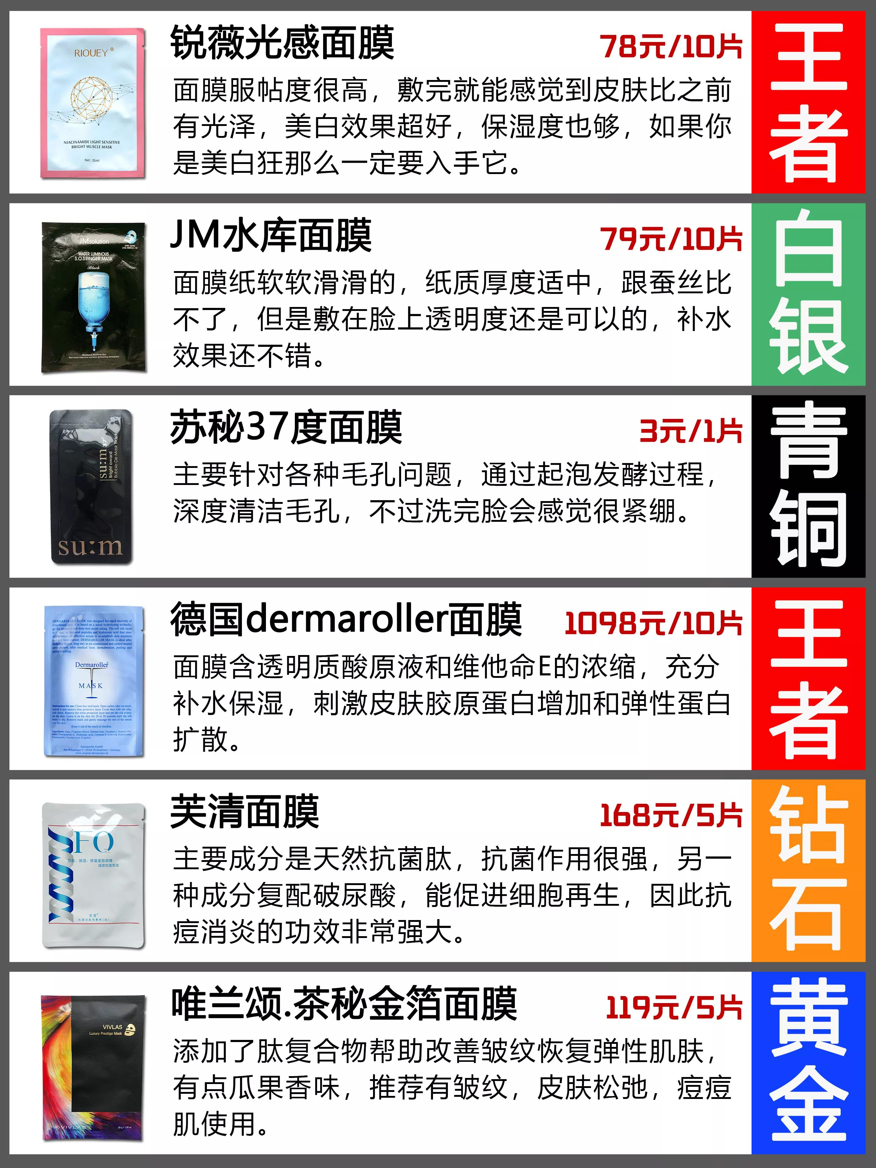 男士用什么面膜美白效果好,男士面膜美白补水控油祛痘