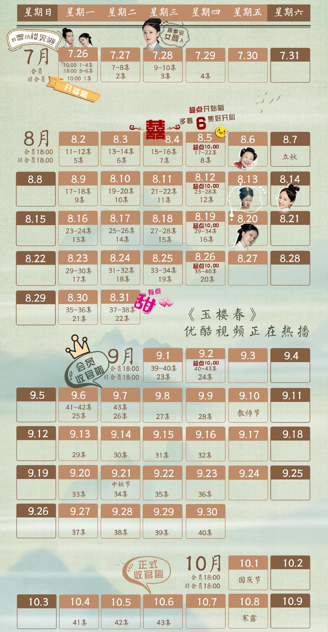 玉楼春花絮辣目洋子金晨白鹿,玉楼春金晨辣目洋子跳舞