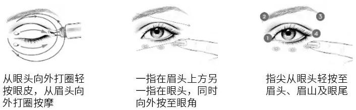 hr赫莲娜绿眼霜,赫莲娜精华眼霜怎么样