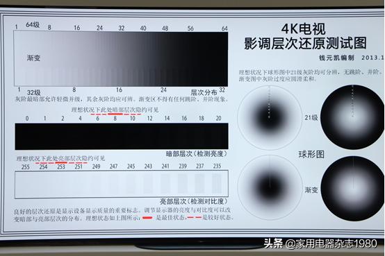 索尼画谛系列4khdroled电视a9g,索尼发布画谛系列电视
