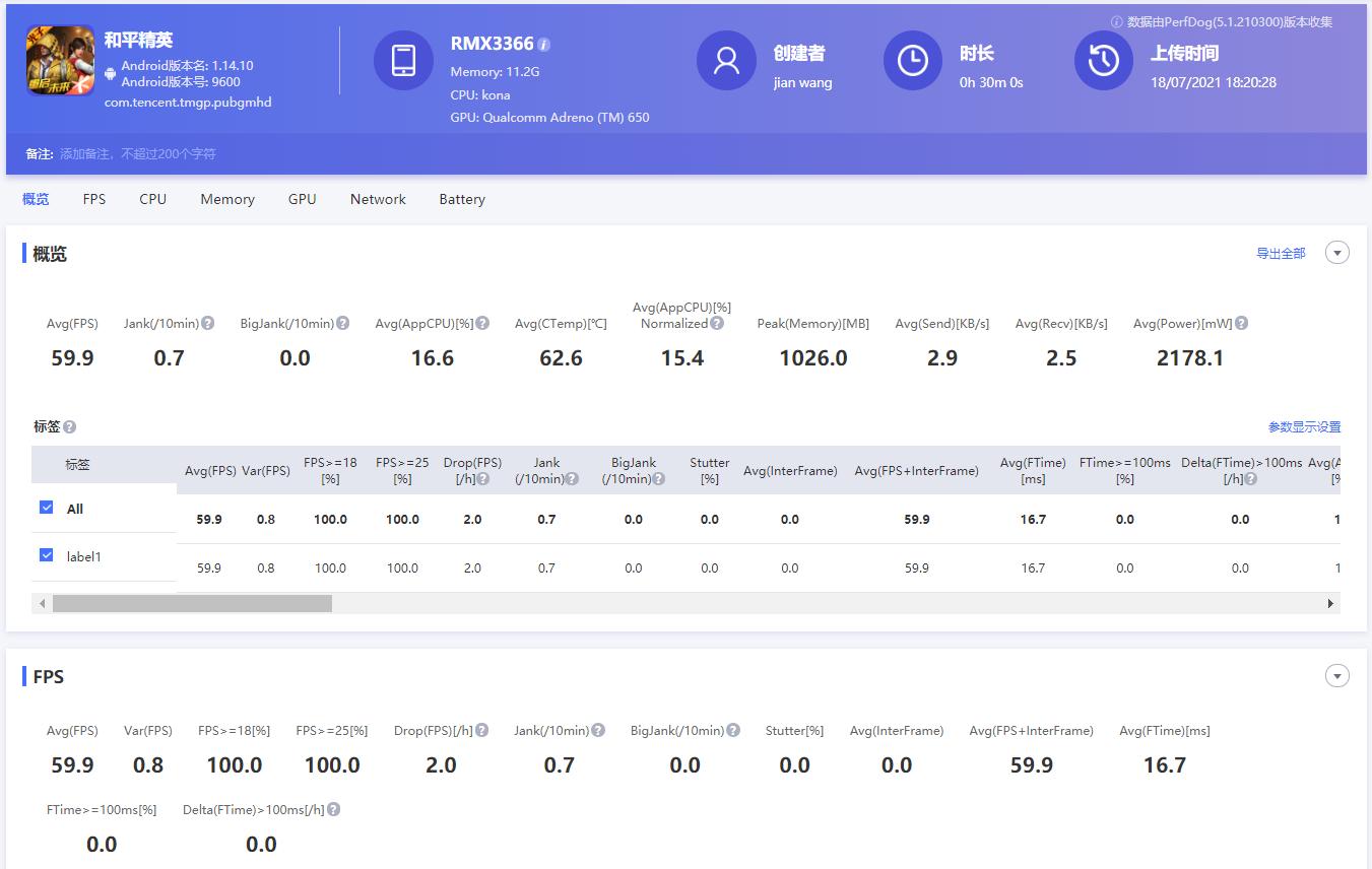 realme真我gt大师版白色开箱,realme真我gt大师探索版测评
