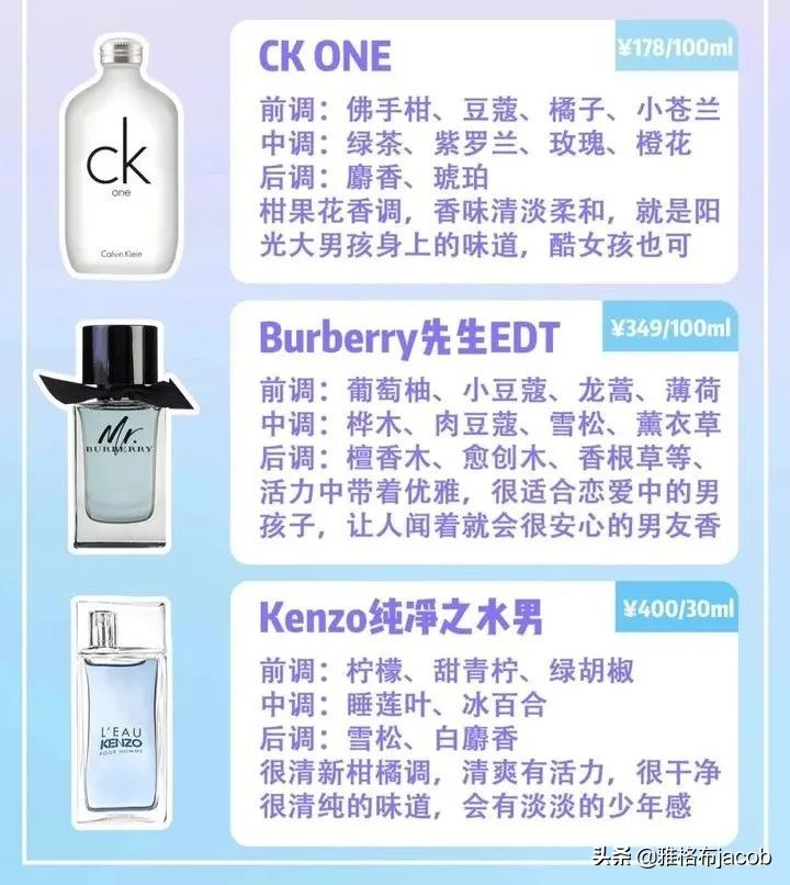 男士香水0差评,送男朋友香水推荐测评