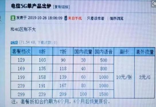电信5g149流量套餐包含什么,电信5g299畅享套餐流量不限吗