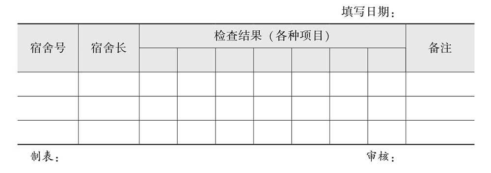 行政部门实用办公表格,行政人员必备的表格模板