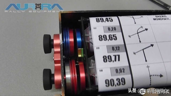 汽车知识鸡肋的汽车配置,不实用汽车科普知识