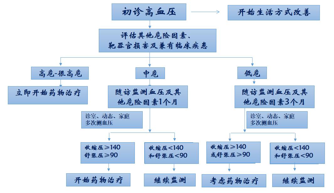 瀛﹀厷鍙叉垜涓虹兢浼楀姙瀹炰簨鎰忚寰侀泦,瀛﹀厷鍙叉垜涓虹兢浼楀姙瀹炰簨鑷煡鎶ュ憡