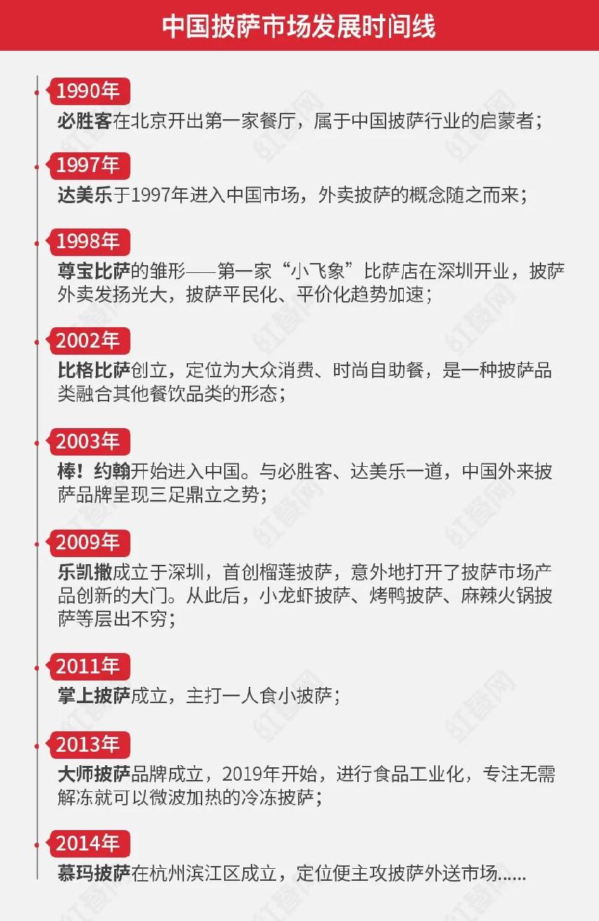 群雄逐鹿万邦争霸,群雄逐鹿谁将最终问鼎