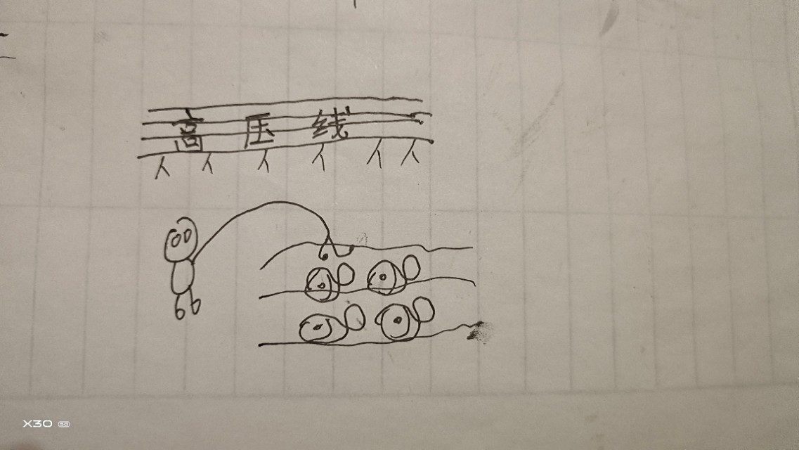 雷雨天适合野钓吗,雨天出钓要注意下雨的大小