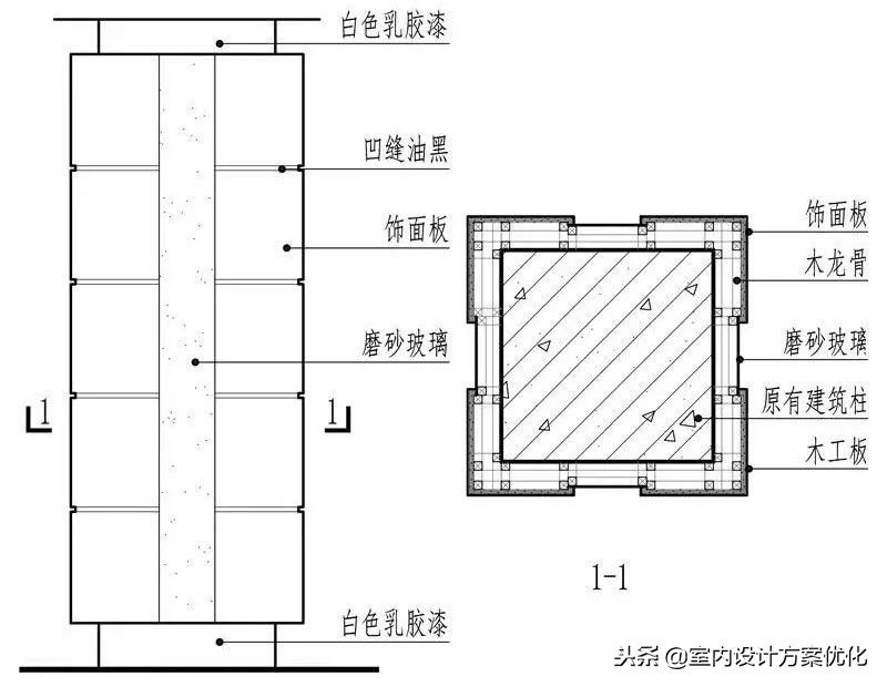 块料柱面施工工艺,墙面施工工艺做法