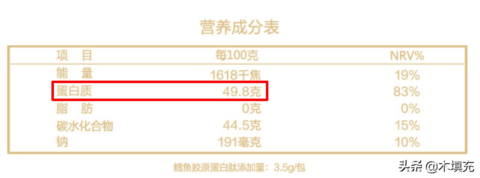 燕窝胶原蛋白肽知识科普,胶原蛋白肽健康科普
