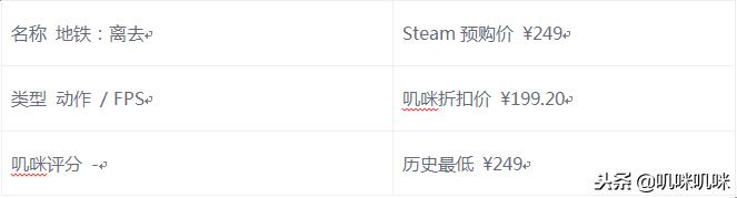 steam最新预购游戏,steam使命召唤预购下载