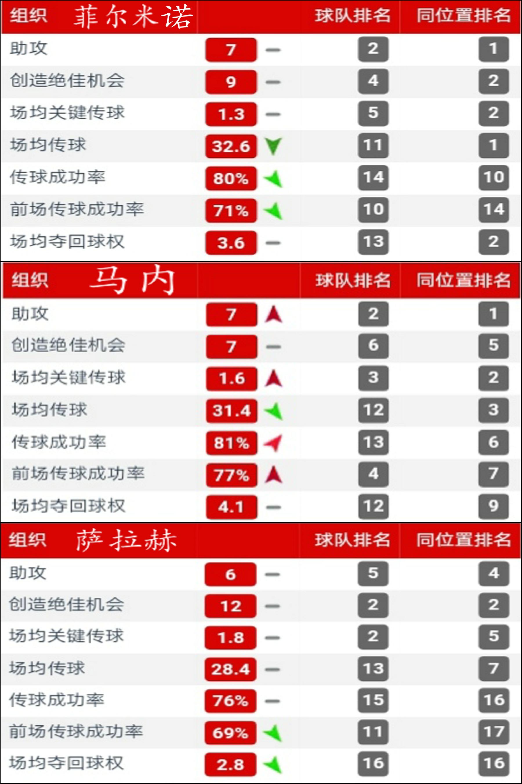 群英荟萃有哪些武将,群英荟萃怎么选