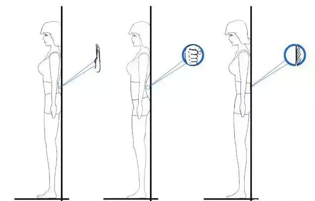 如何瘦大腿前凸最快速,教你一招瘦大腿内侧