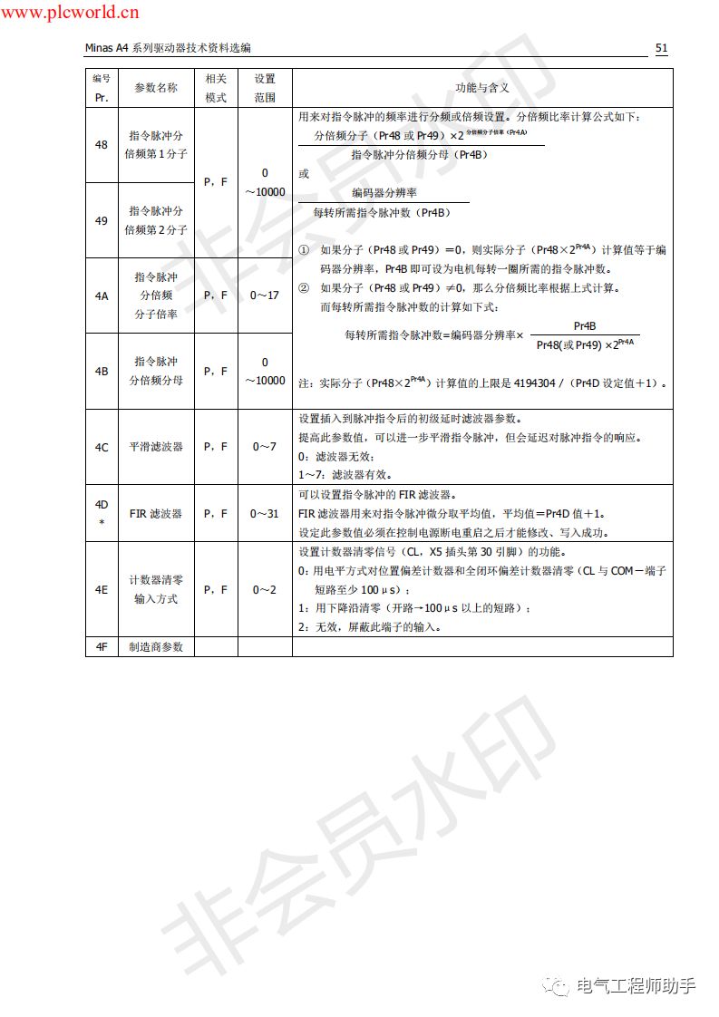 松下a4伺服进入jog模式,松下a4伺服怎么接线