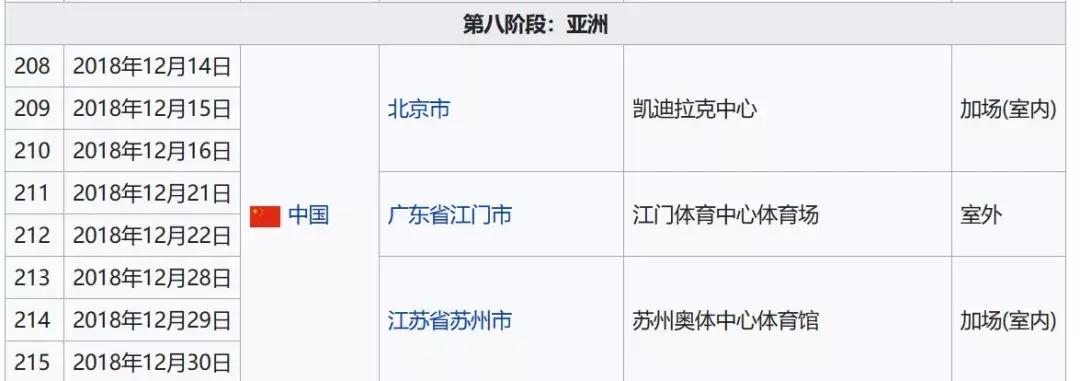 2008年香港金融风暴始末,2008年金融危机发生了什么