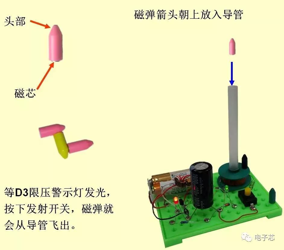 电子设计大赛电磁炮,电子设计大赛电磁炮图片