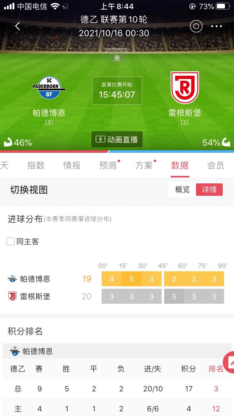 今日足球精彩分析,今日足球解说分析实单