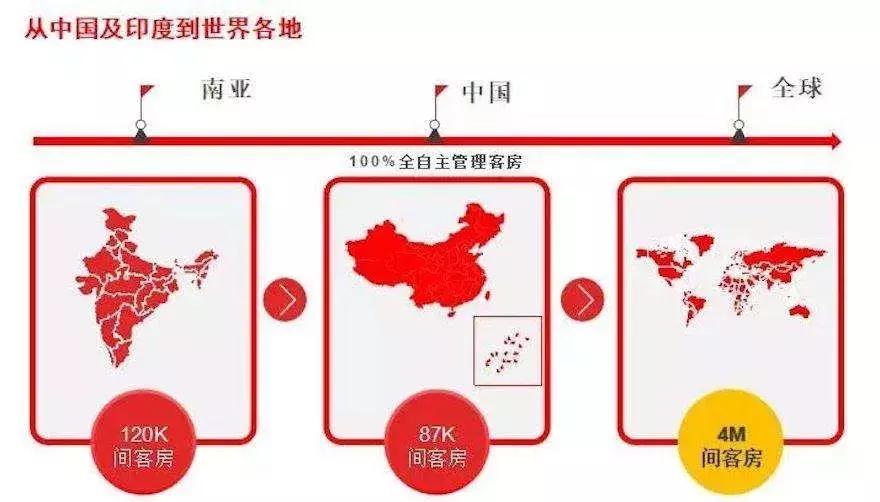 oyo酒店招商经理工作怎么样,oyo酒店招聘报名页面