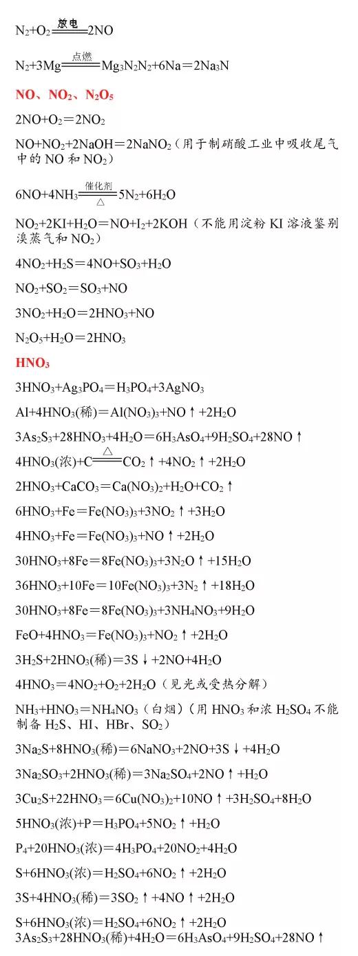 高中化学方程式大全pdf,高中化学方程式大全下载