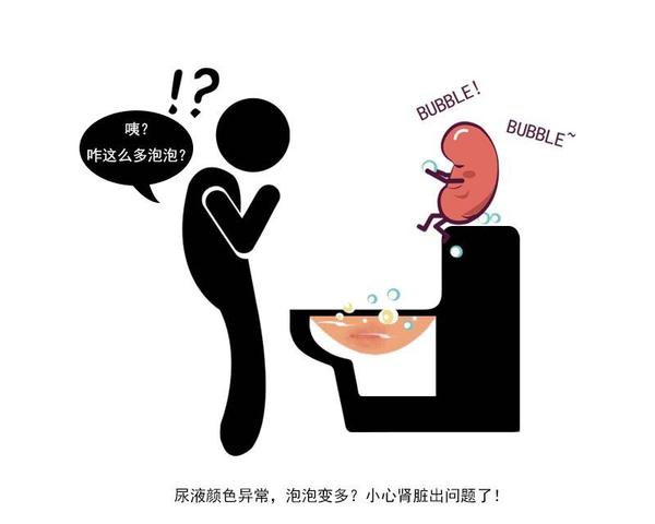 尿液特别黄和肝脏有关系吗,尿液很黄是排毒素吗