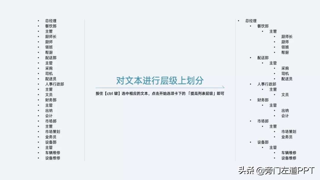领导组织架构图怎么做好看高级,做组织架构图最简单的方法