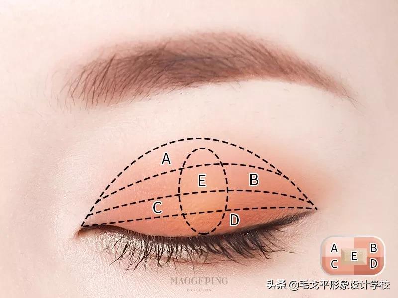 网红眼影盘ins眼影画法,红色眼影和橙色眼影搭配画法