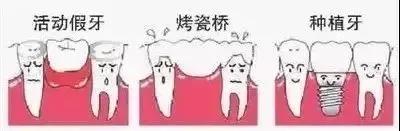 为什么中国人掉牙,为什么中国人寿命不长