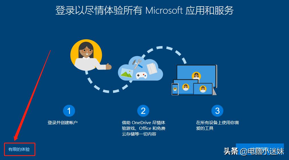 微peu盘重装系统win10,用u盘pe重装win10系统教程