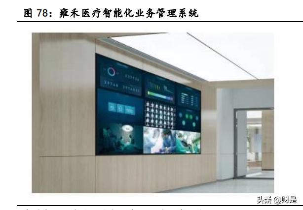 植发行业爆款视频,植发行业资质梳理