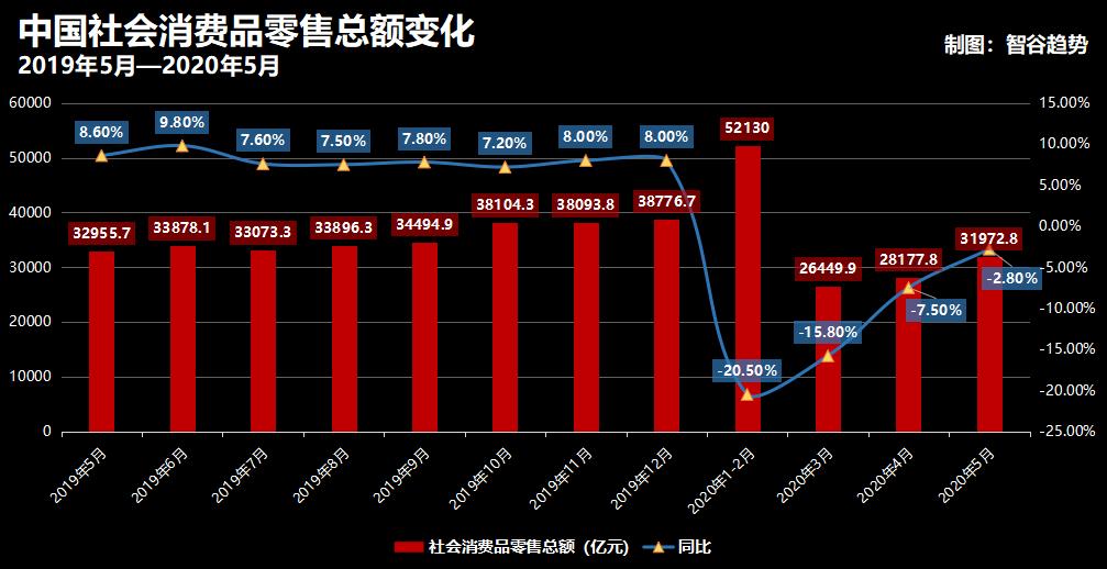 2月失去的，6月夺回来！30万中国厂长在淘宝特价版找到求生之路