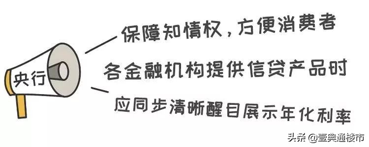 我的天，原来*款贷**利率还有这么多“花样”