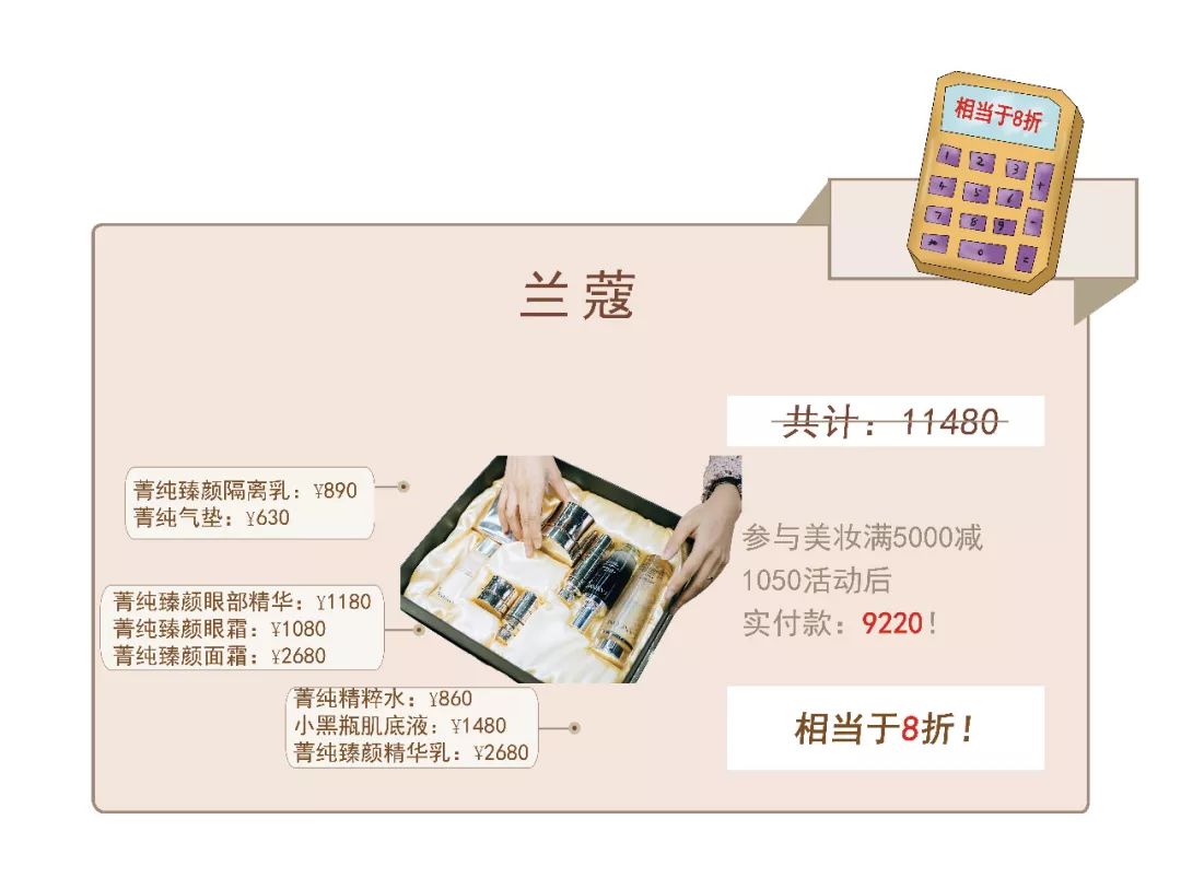 手把手教你在高新金鹰如何用五万花出十万的效果