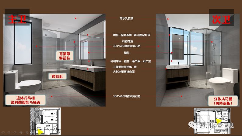 龙光城楼盘介绍,龙光城新建楼盘