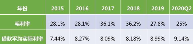 昆明恒大玖珑湾价格打7折吗,恒大7.5折是真优惠还是噱头