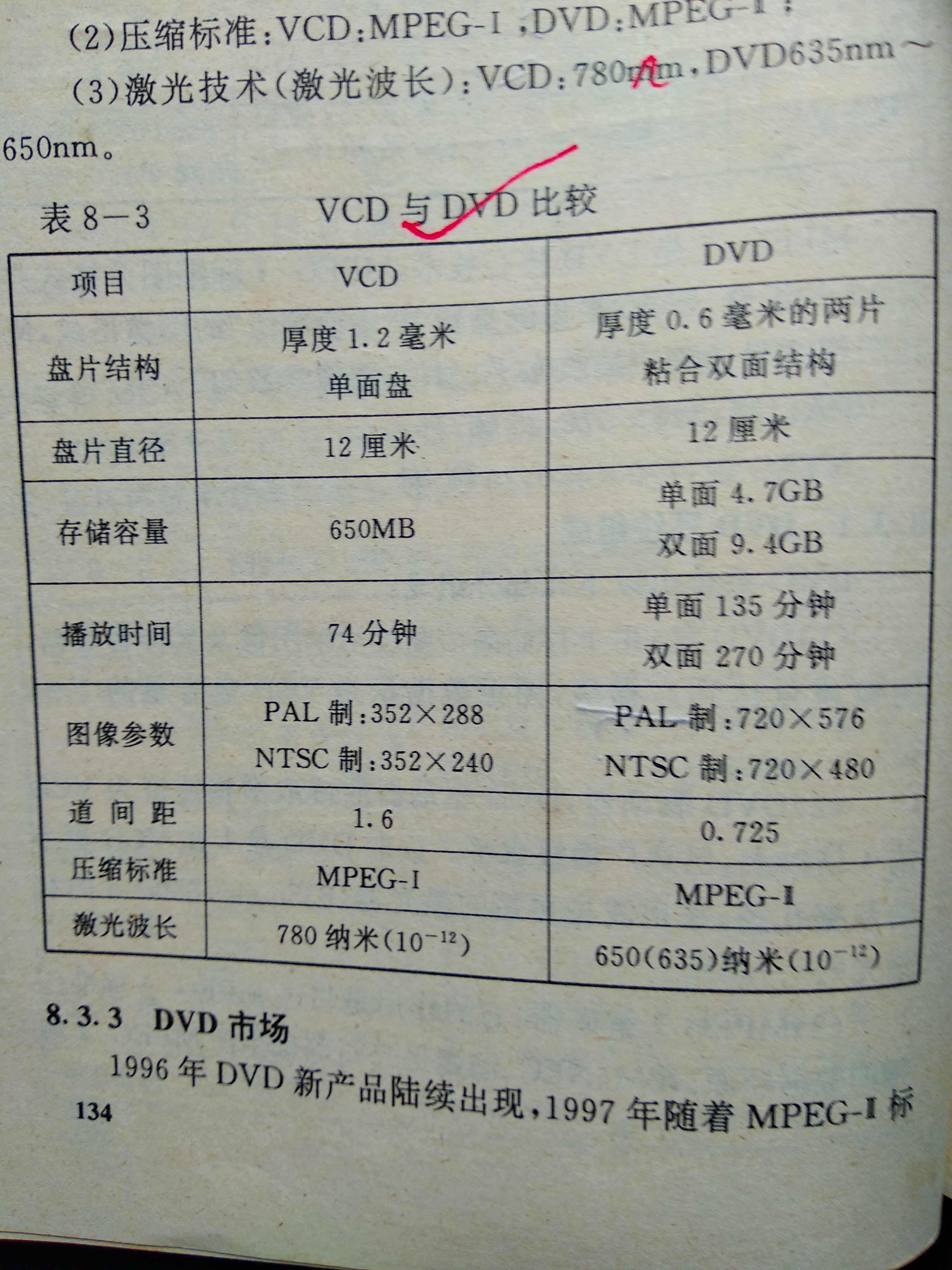 一本关于电脑基本常识的书,关于电脑的经典书籍