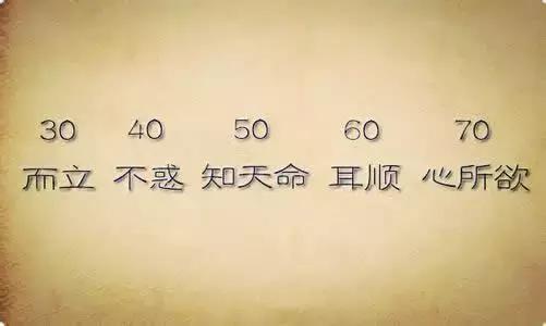 三十而立四十不惑50半百60花甲,三十而立四十不惑明白了什么