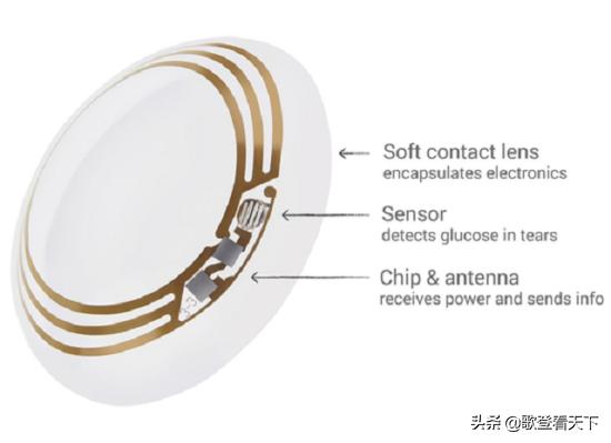 警惕！你以为是在抛媚眼，其实一眨眼间谍任务就完成了