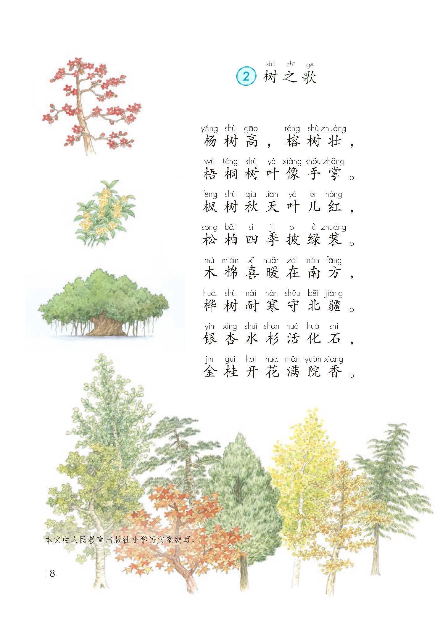 人教版语文二年级上册知识点复习,暑假二年级上册语文预习重点归纳