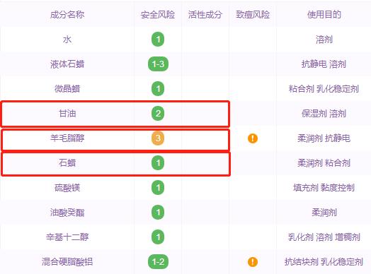 遍地吹风的大牌平替真的存在吗,99%不知道的大牌平替