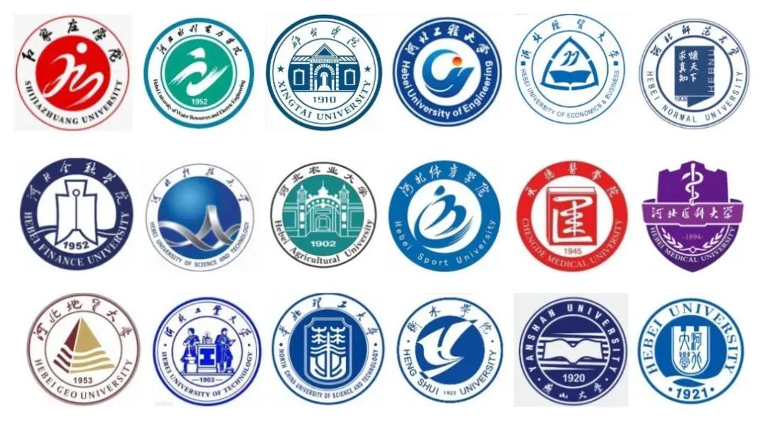 保定学院前身是哪所学校,保定学院介绍简介