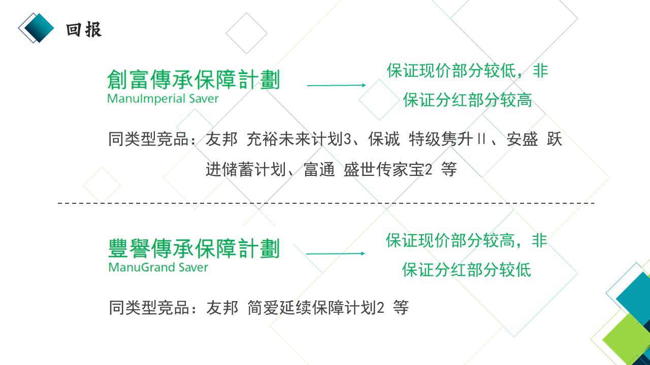 瀹忓埄鍒涘瘜涓拌獕浼犳壙鍌ㄨ搫璁″垝,瀹忓埄鍒涘瘜涓拌獕浼犳壙璁″垝