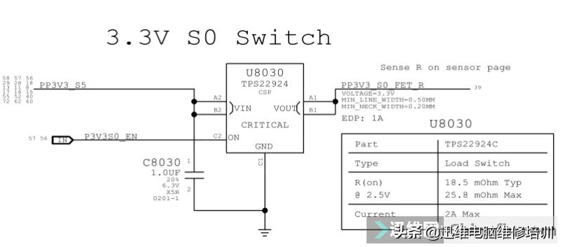 苹果MACBOOKAIRA1465不开机，被通病坑了险翻车，结果太意外