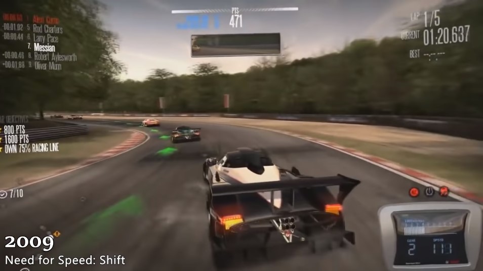 极品飞车系列历代排行,极品飞车系列盘点