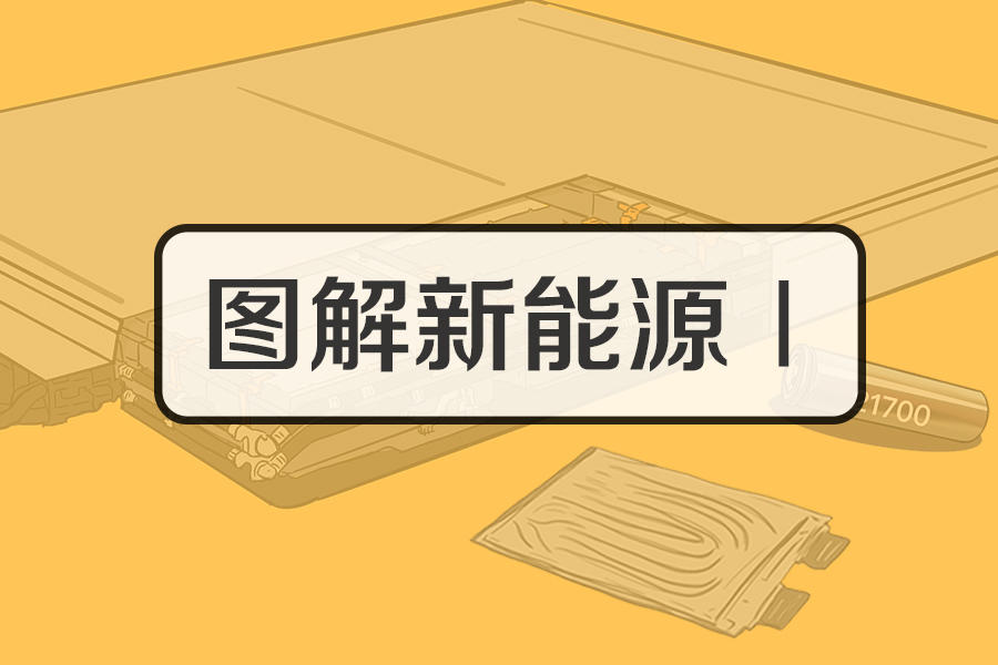 新能源电动车电池长什么样,电动车用软包还是方壳电池好