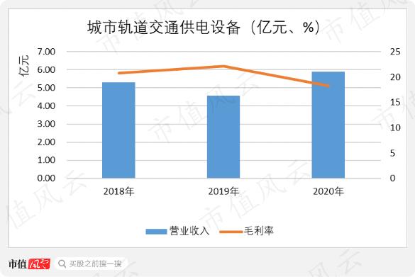 a股又一利好来了大盘能否守住,a股又一新风口
