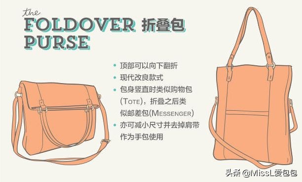 包款大科普｜懂包的男人只有0.000001%？