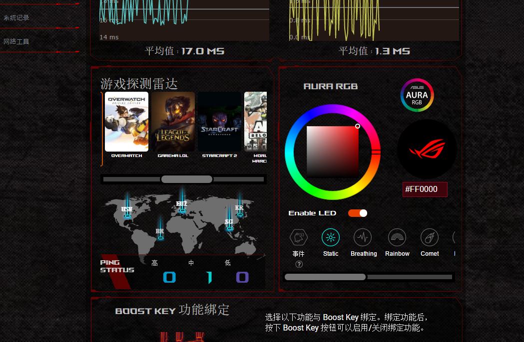 华硕ac2900路由器对比ac86u,内置uu加速器