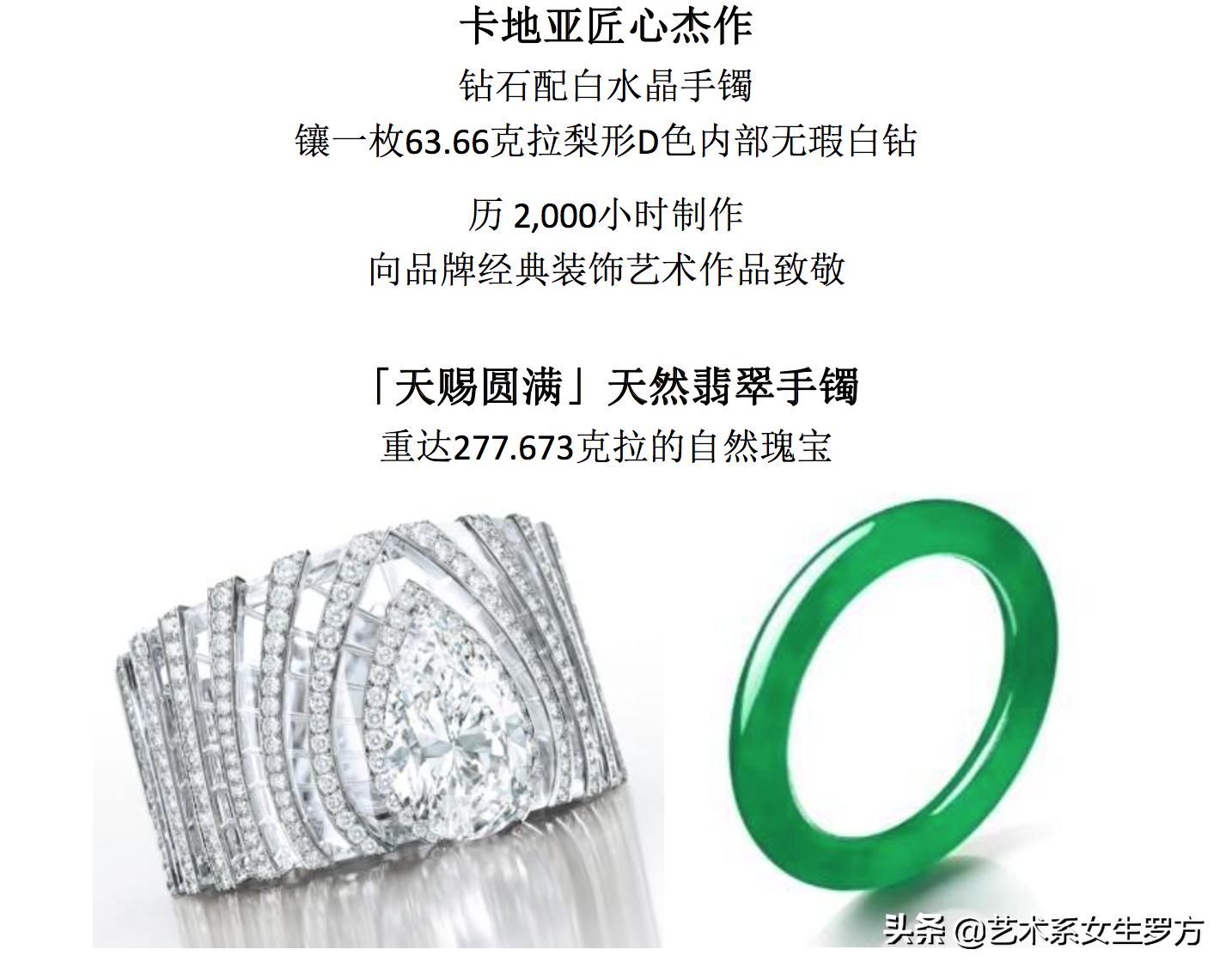 卡地亚亮面黄金手镯,满绿翡翠手镯苏富比