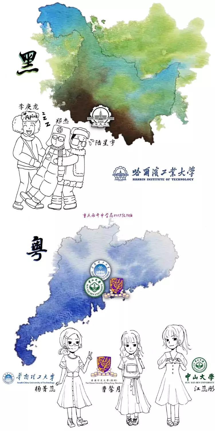 重庆南开中学1990级七班毕业照,重庆南开中学毕业照