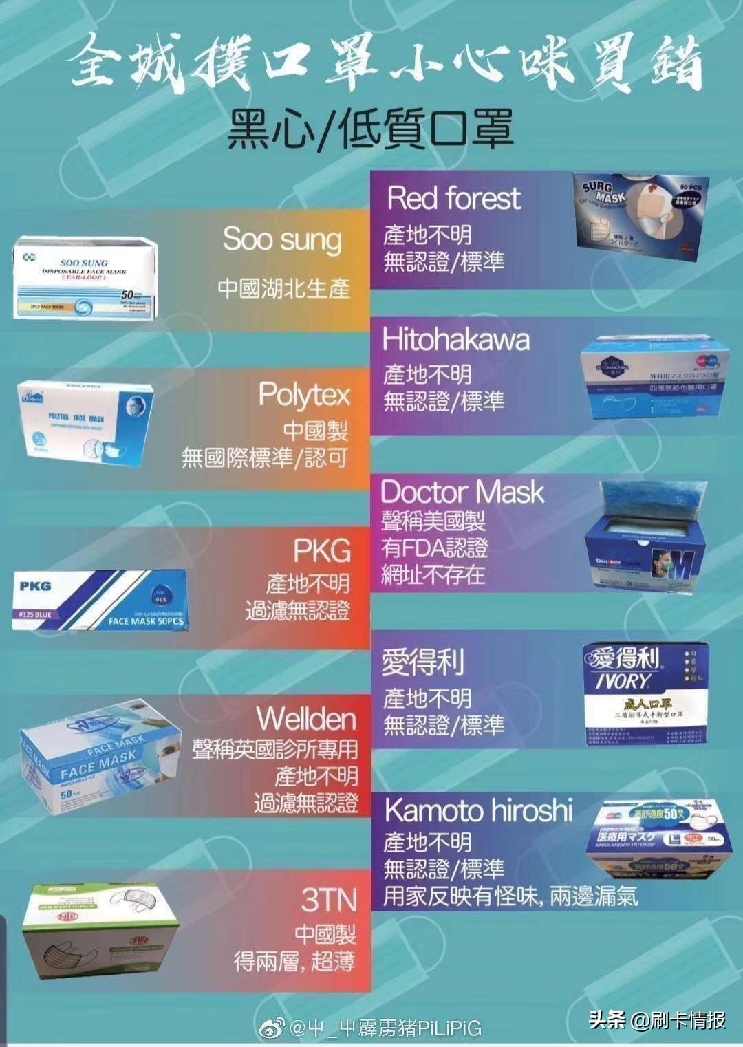 千万不要乱买来路不明的口罩,如何鉴别口罩是真的还是假的